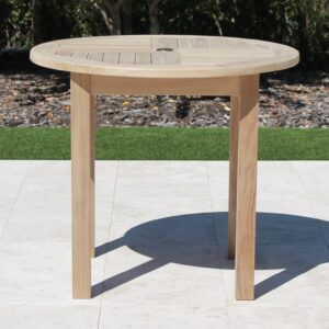 36in Round 4 Leg Table 1